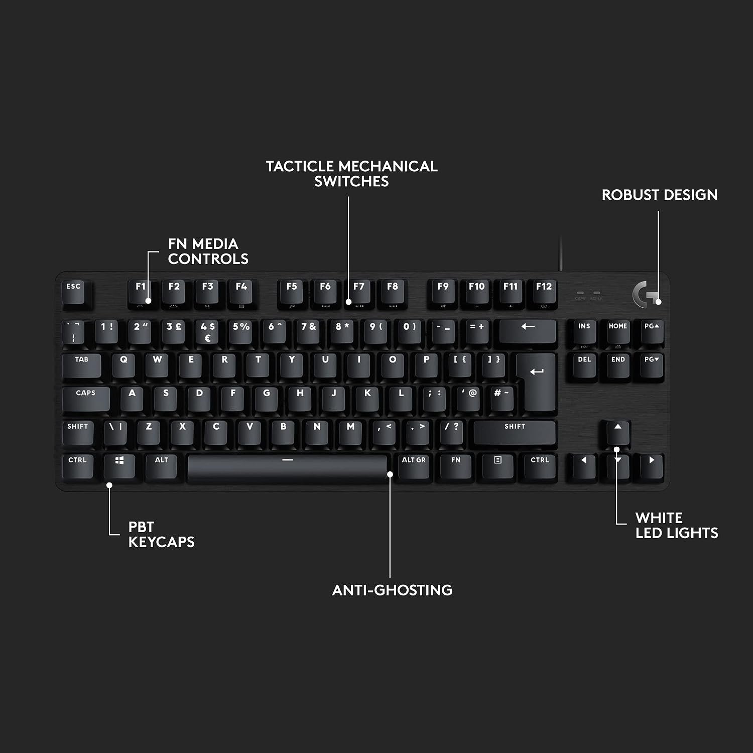LOGITECH WIRED CARBON MECHANICAL GAMING KEYBOARD G413