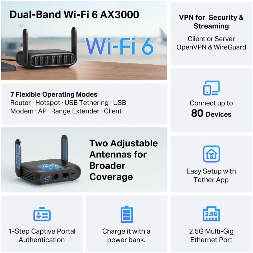 TP-Link Roam 6 AX3000 Portable Wi-Fi 6 Travel Router Dual-Band TL-WR3012X | Easy Public WiFi Sharing |