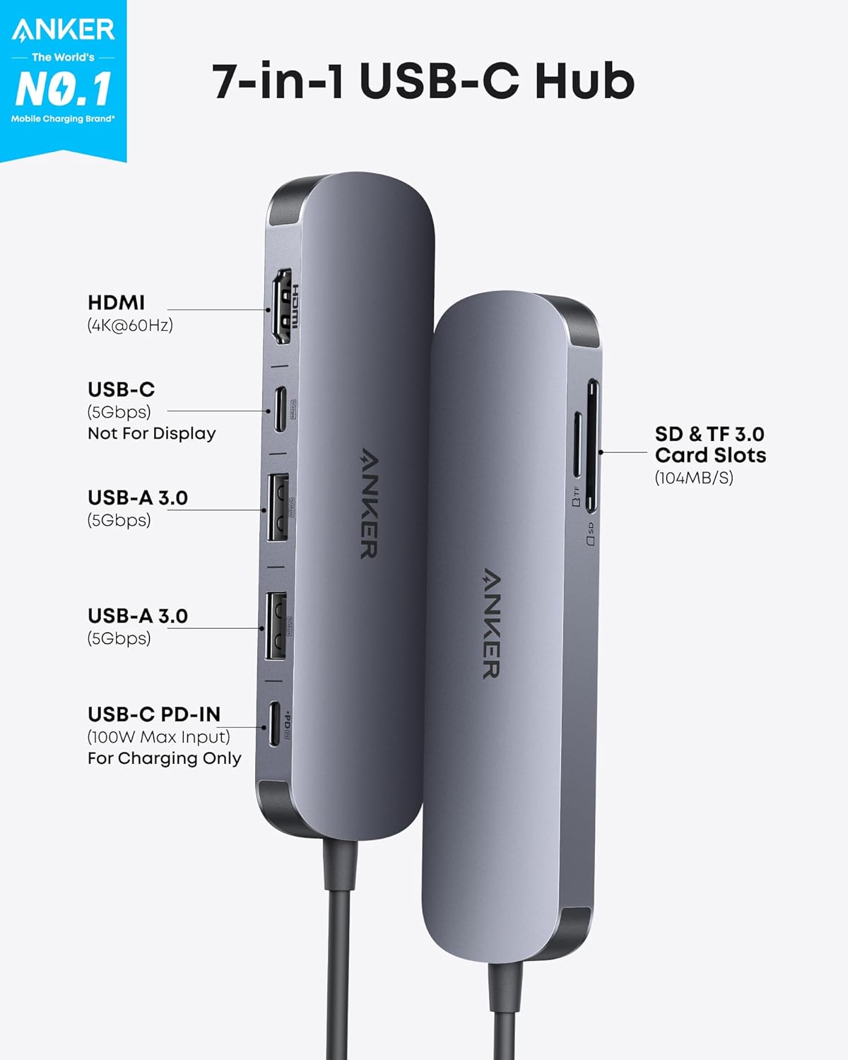 Anker USB C Hub, 7in1 Multi-Port USB Adapter for Laptop/Mac, 4K@60Hz USB C to HDMI Splitter, 85W Max PD, 2