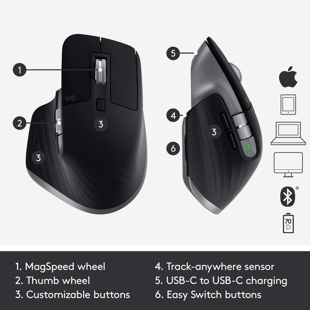 LOGITECH WIRELESS ADVANCE MOUSE MAX MASTER3