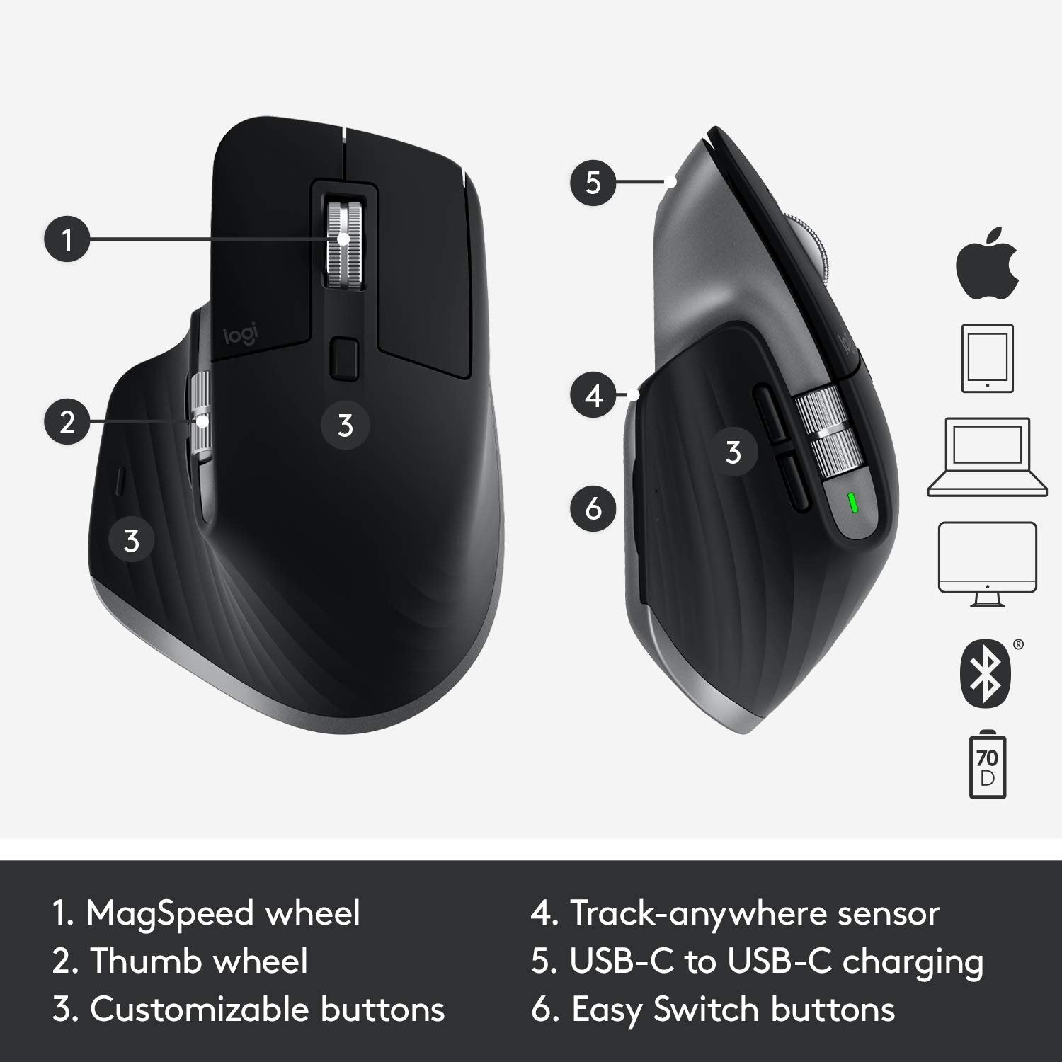 LOGITECH WIRELESS ADVANCE MOUSE MAX MASTER3