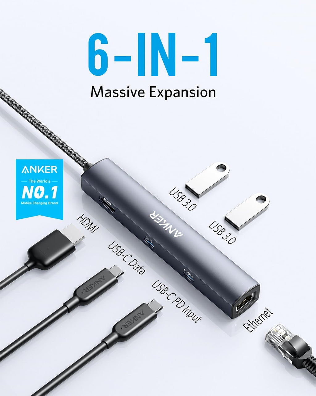 Anker 6-in-1 USB C Hub with Ethernet, USB C to 4K HDMI Multiport Adapter, 1Gbps Ethernet, 65W Power Delivery,