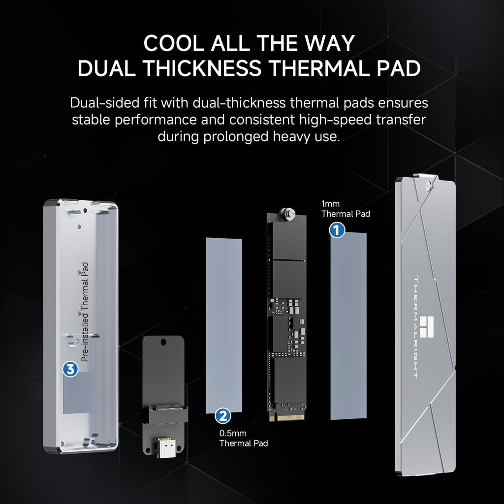 Thermalright HR-EB115 C Grey M.2 External Enclosure-NVMe Protocol, Aluminum Alloy housing, 10Gbps C-to-C