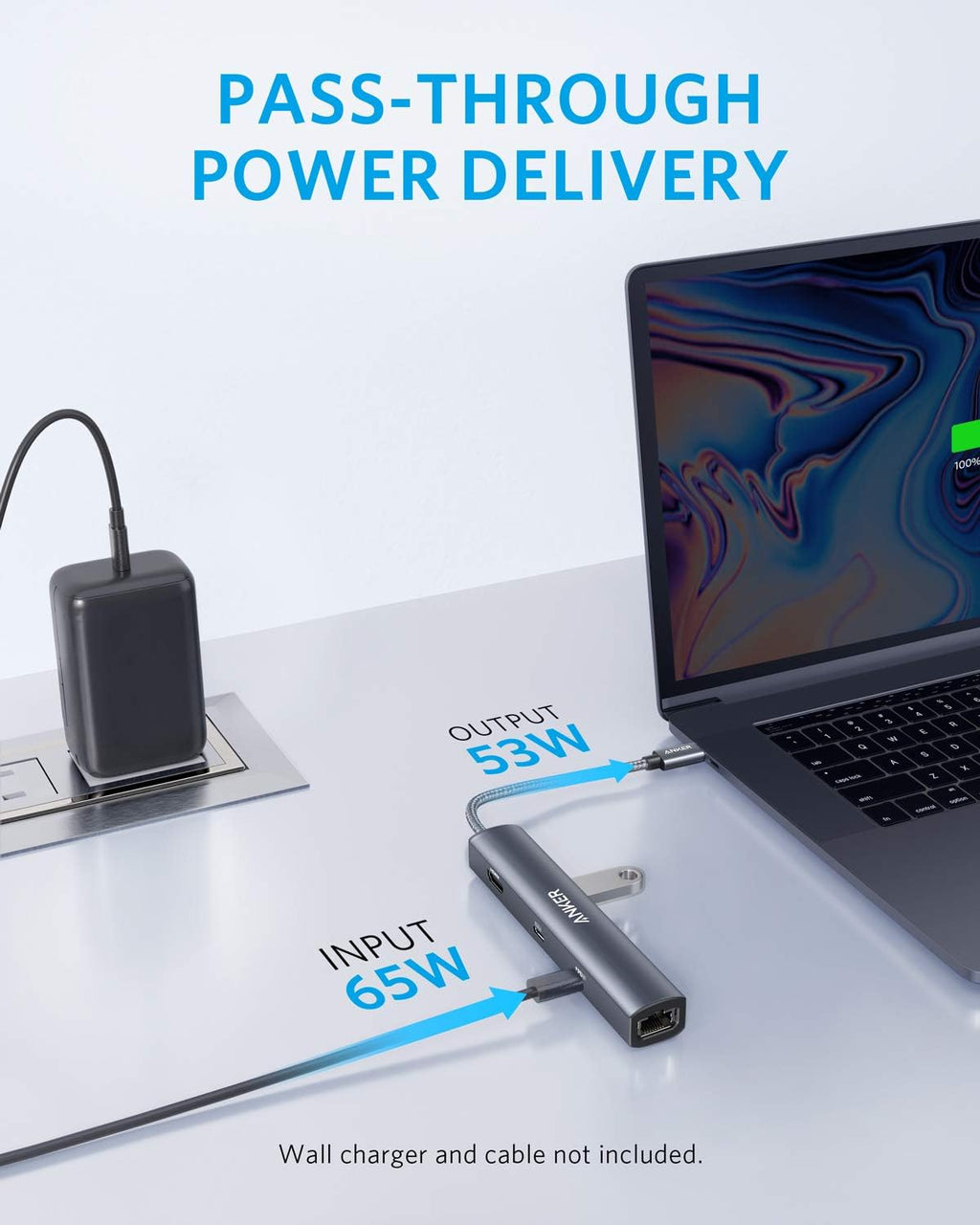 Anker 6-in-1 USB C Hub with Ethernet, USB C to 4K HDMI Multiport Adapter, 1Gbps Ethernet, 65W Power Delivery,