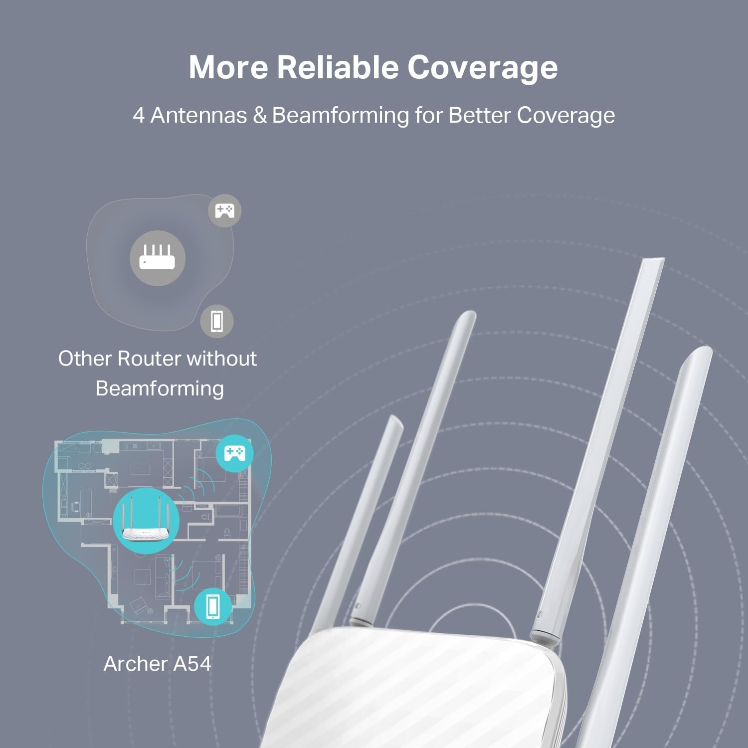 TP-Link AC1200 WiFi Router (Archer A54) - Dual Band Wireless Internet Router, 4 x 10/100 Mbps Fast Ethernet