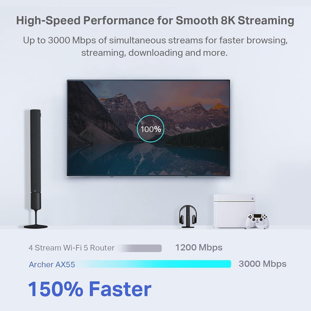 TP-Link Dual-Band AX3000 Wi-Fi 6 Router Archer AX55 | Wireless Gigabit Internet Router for Home | EasyMesh