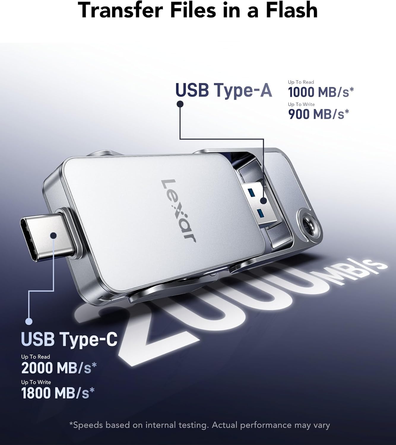 Lexar D70E 1TB Dual Drive External SSD, Up to 2000MB/s Read and 1800MB/s Write, Durable Metal Housing Design,