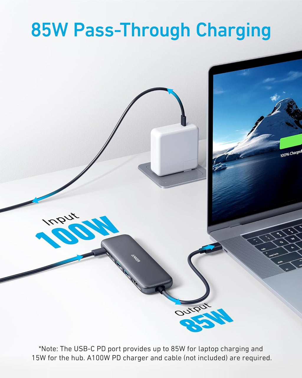 Anker USB C Hub, 5-in-1 USBC to HDMI Splitter with 4K Display, 1 x Powered USB-C 5Gbps & 2×Powered USB-A 3.0