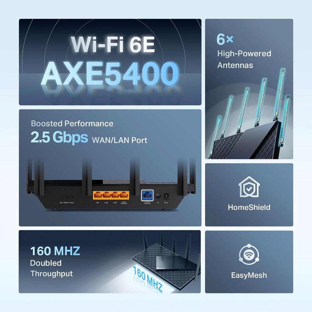 TP-Link AXE5400 Tri-Band WiFi 6E Router (Archer AXE75), 2025 PCMag Editors' Choice, 2.5Gbps WAN Port for