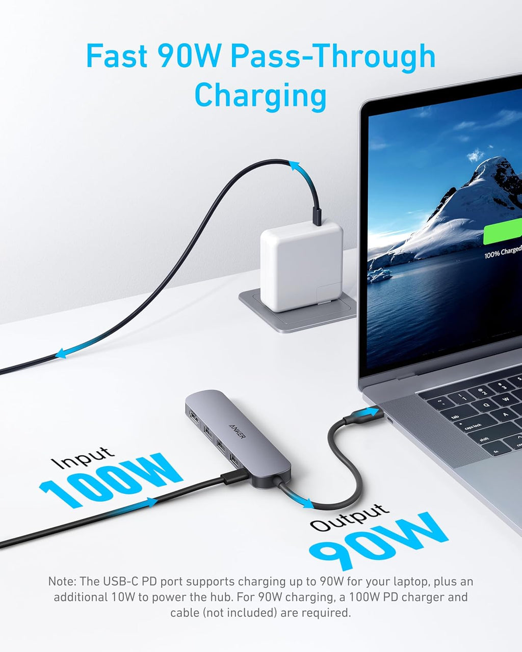 Anker USB C Hub 5-in-1 USB Hub for Laptops, 4K HDMI USB-C Multiport Adapter | 90W Max Power Delivery, 3 USB A