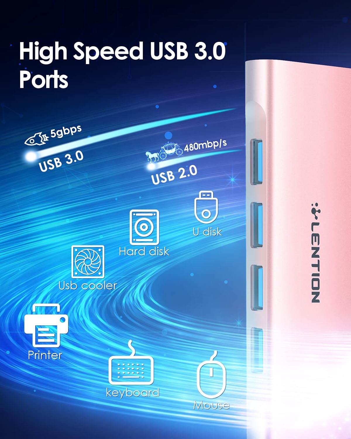 LENTION 5-in-1 USB-C Hub, 4 USB3.0, 60W Charging, Multiport Adapter | Ideal for Work & Study, Stable Driver