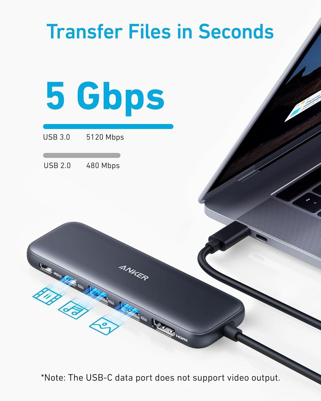 Anker USB C Hub, 5-in-1 USBC to HDMI Splitter with 4K Display, 1 x Powered USB-C 5Gbps & 2×Powered USB-A 3.0