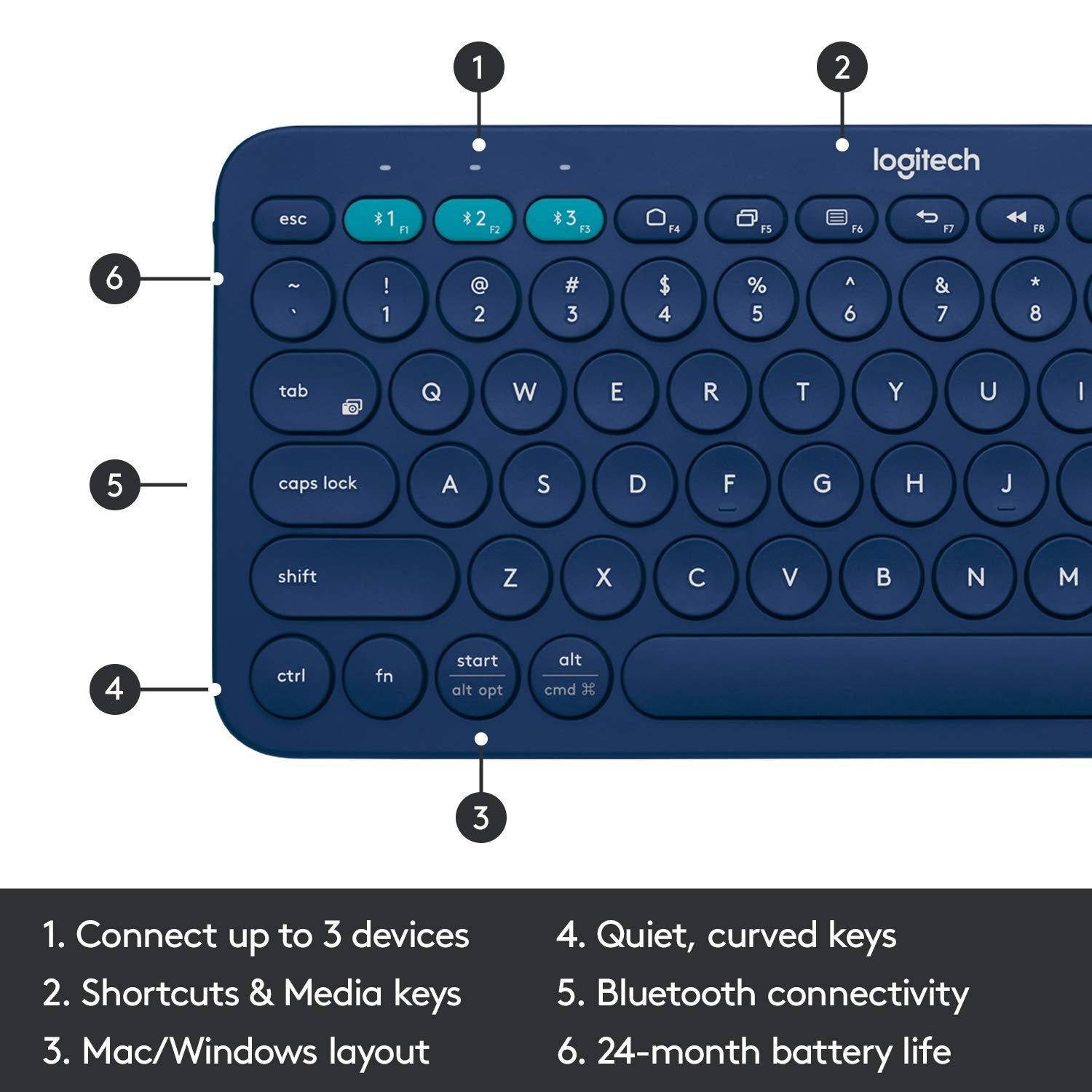LOGITECH WIRELESS MULTI DEVICE KEYBOARD K380