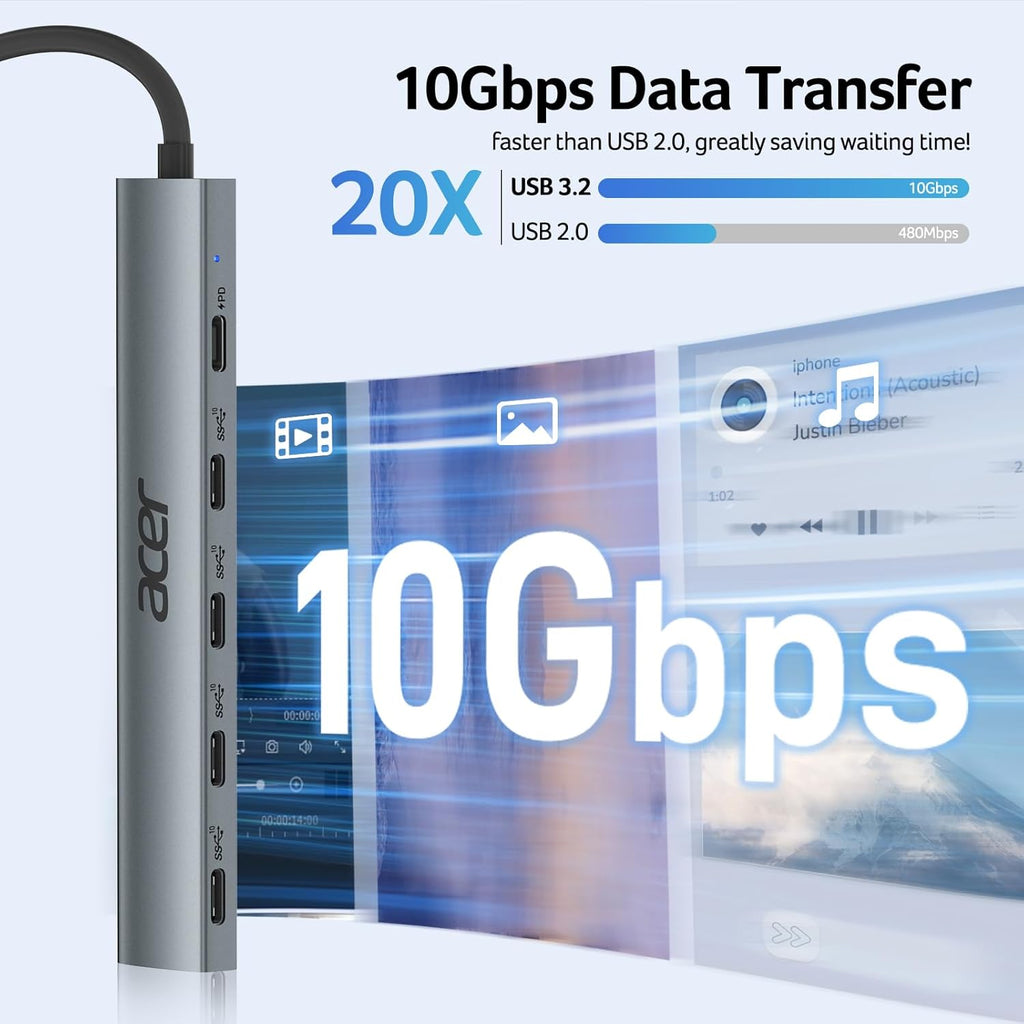 Acer 10 Gbps USB C Hub, USBC Splitter with 4*USB C 3.2 and 100W PD Port, Fast Transfer Type-C Multiport