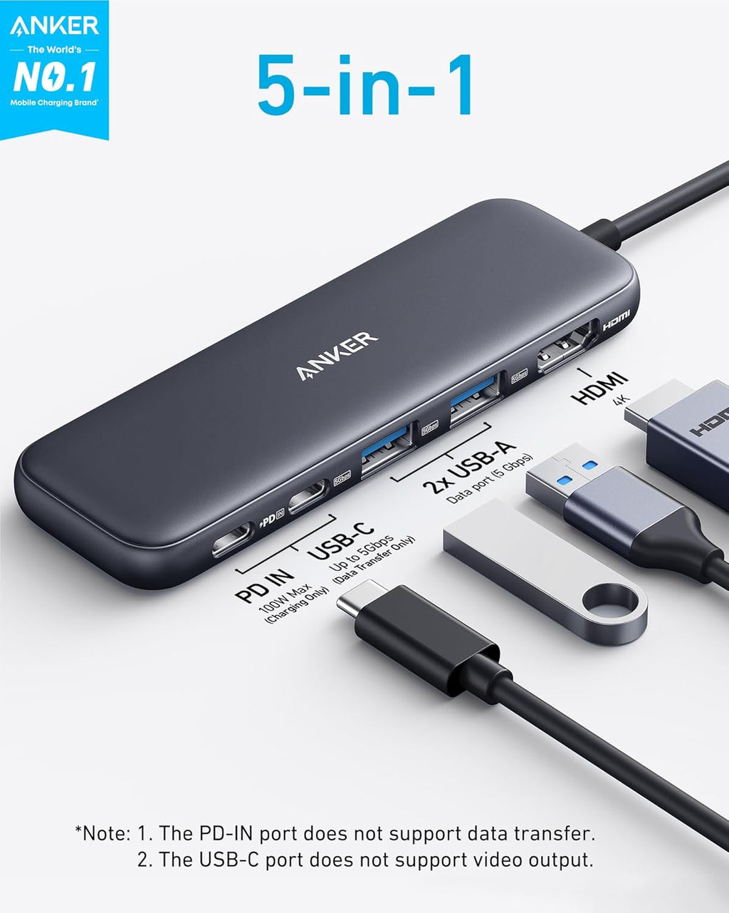 Anker USB C Hub, 5-in-1 USBC to HDMI Splitter with 4K Display, 1 x Powered USB-C 5Gbps & 2×Powered USB-A 3.0