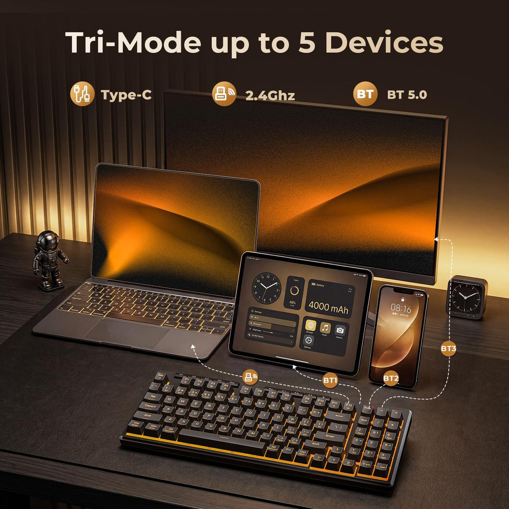 Redragon S156 Wireless Keyboard and Mouse with Tri-Mode, Mechanical Feel Keyboard and 4800 DPI 61G