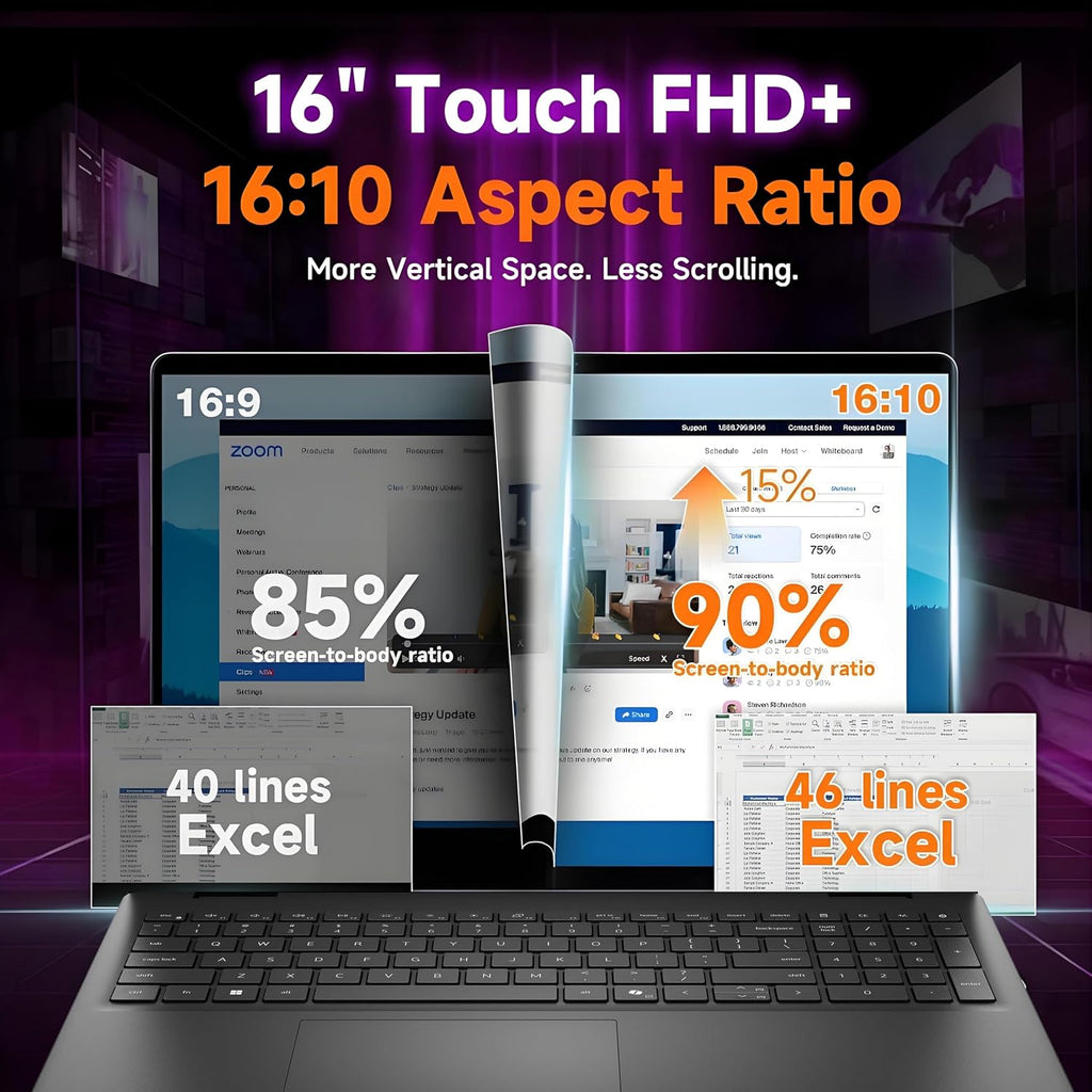 Dell 16 Inch FHD+ Touchscreen AI Powered Laptop, AMD Ryzen 7 170, 64GB DDR5 RAM, 1TB PCIe SSD, 16 Tops NPU,
