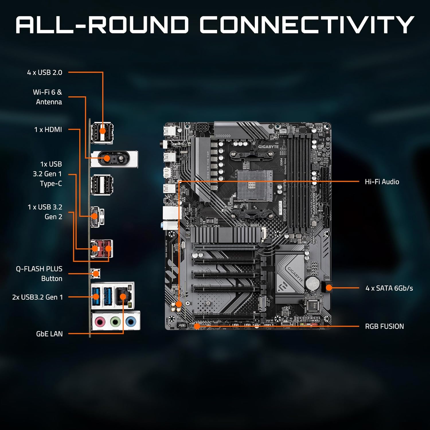GIGABYTE B550 Eagle WIFI6 AMD AM4 ATX Motherboard, Supports Ryzen 5000/4000/3000 Processors, DDR4, 10+3 Power