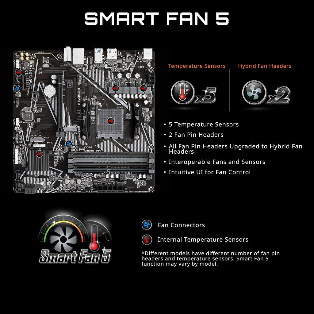 GIGABYTE B550M K AMD AM4 Micro-ATX Motherboard, Supports Ryzen 5000/4000/3000 Series Processors, DDR4, 3+3